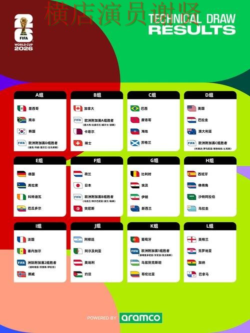 世界杯投注网站大全解析合集:覆盖直播入口与入口方式 - FIFA World Cup 2026 世界杯投注网站大全解析合集:覆盖直播入口与入口方式 - FIFA World Cup 2026